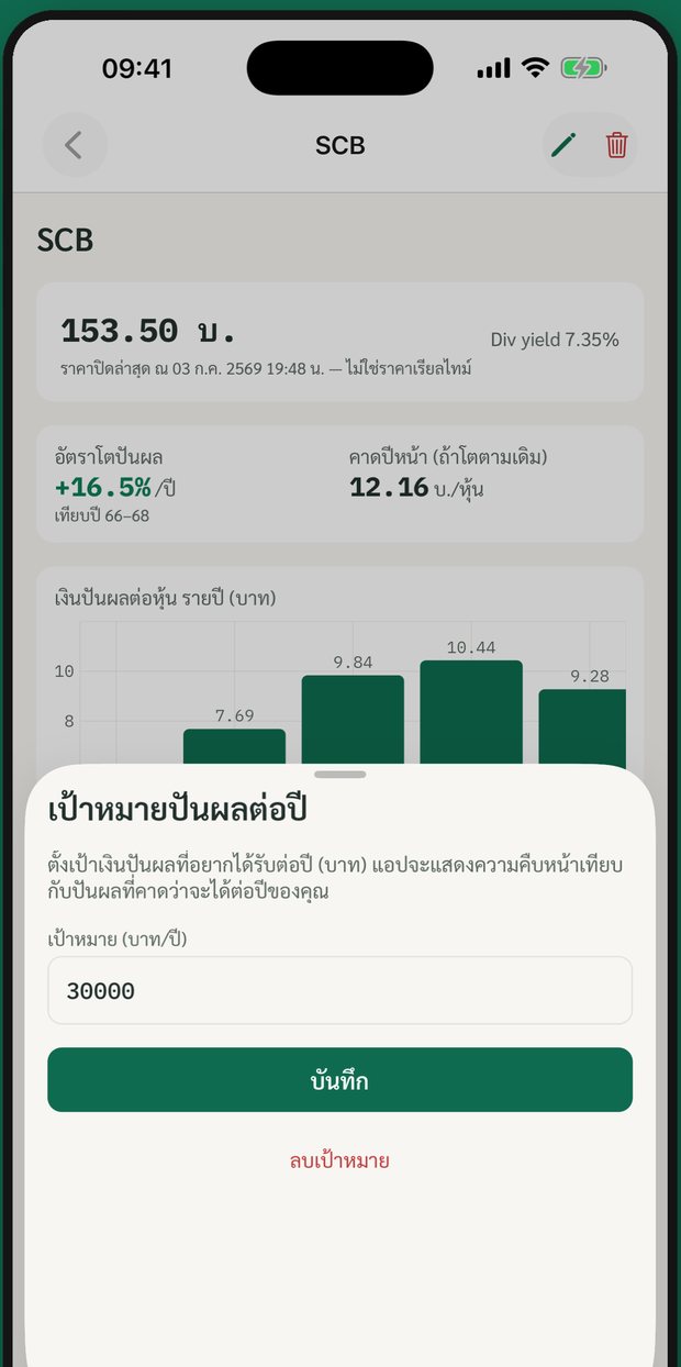 เป้าหมายรายได้ปันผล